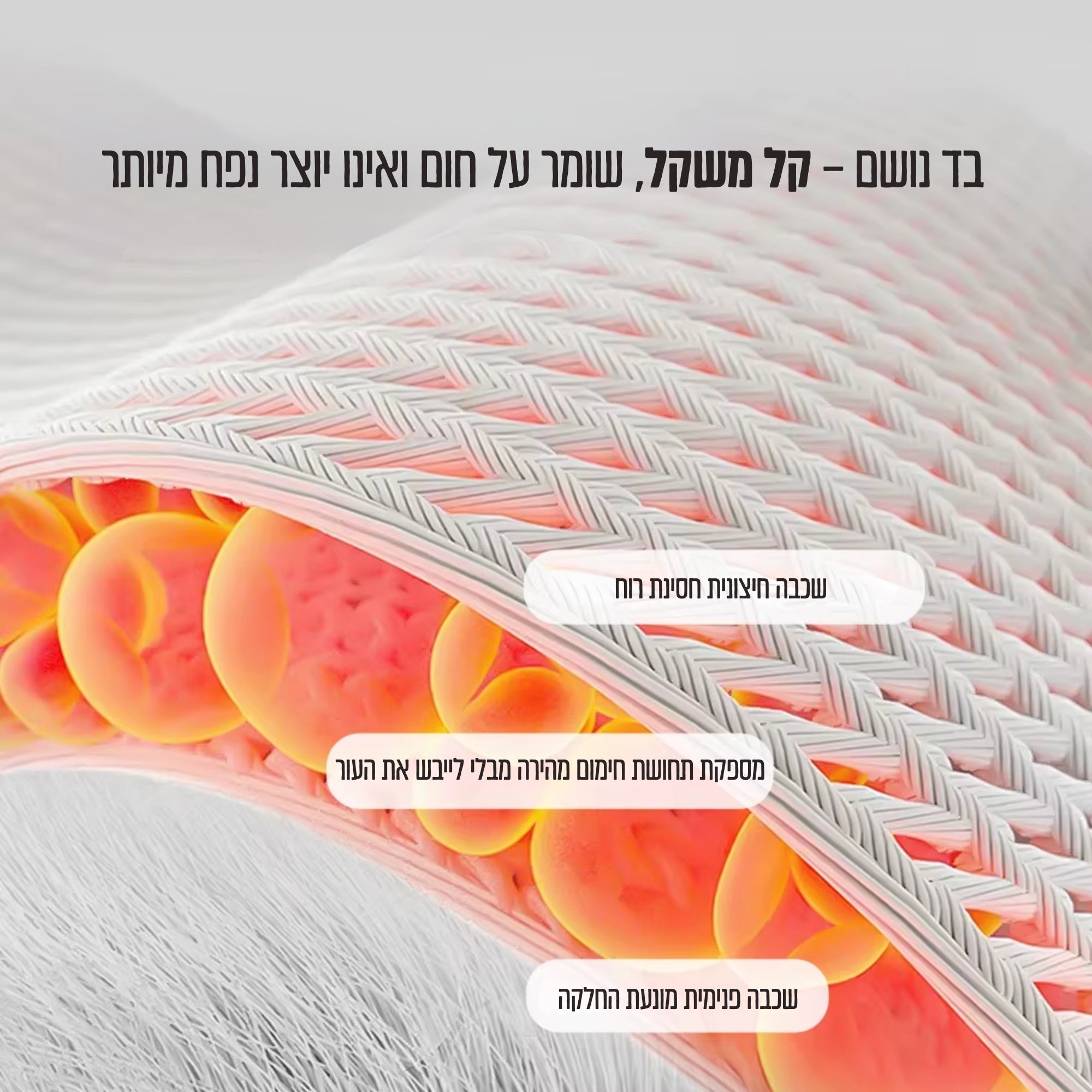 FlexWrist – עיסוי מקצועי לכף היד מבית ביפלקס