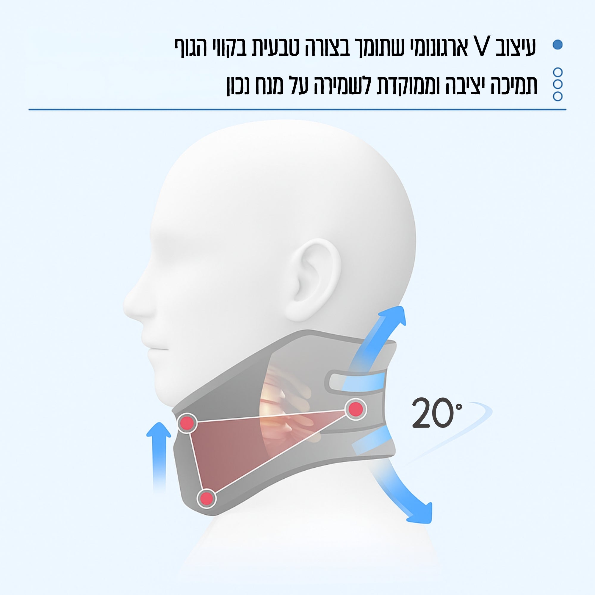 FlexNeck Pro – כרית תמיכה לצוואר מבית BeFlex
