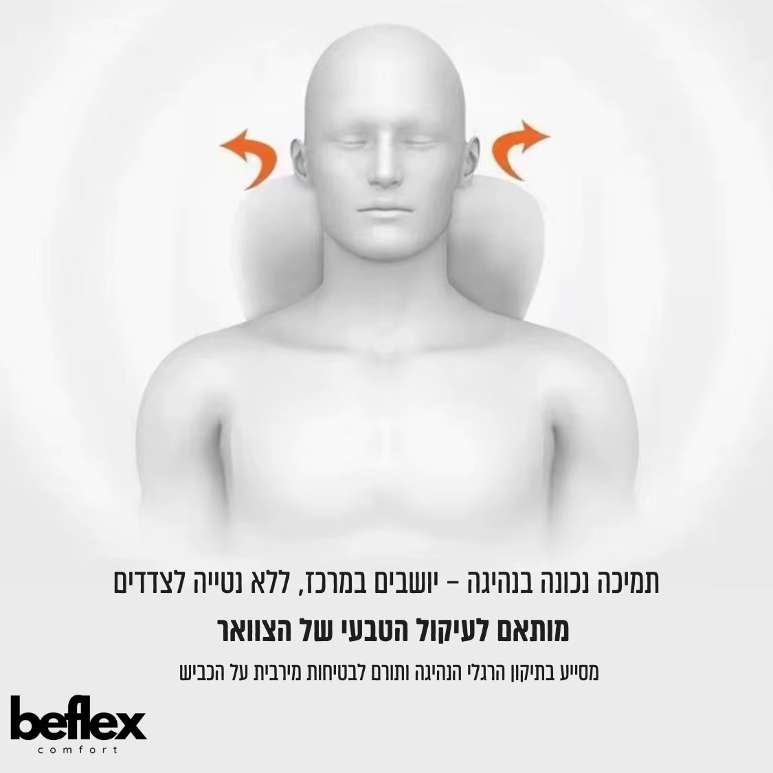 FlexComfort סט כריות תמיכה לגב ולצוואר מבית ביפלקס