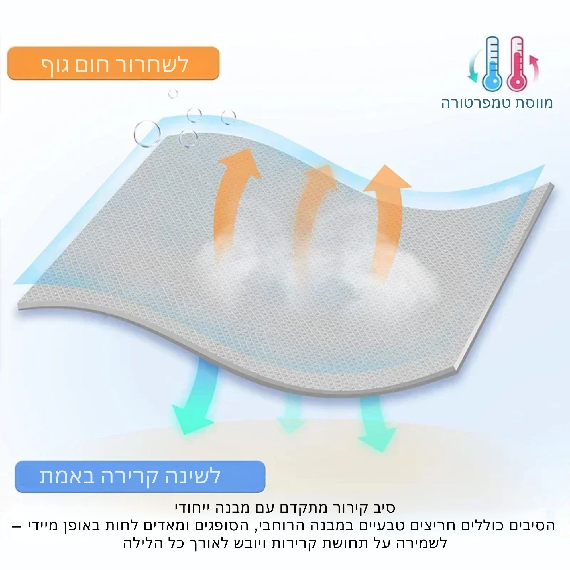 FlexCool Silk – שימכה עם אפקט קירור BeFlex