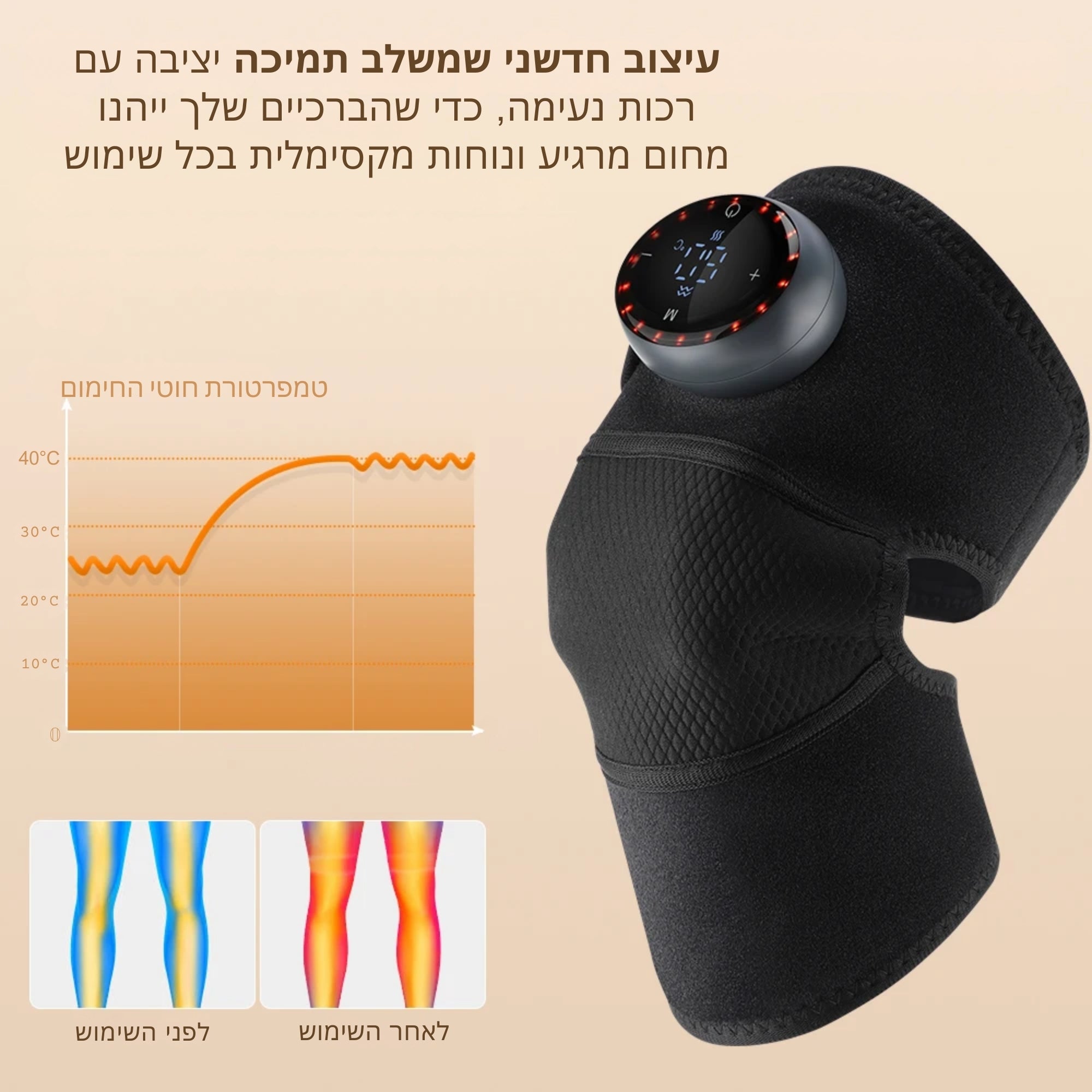 FlexSport Pro – חימום ועיסוי 3 ב־1 לברך, כתף ומותן