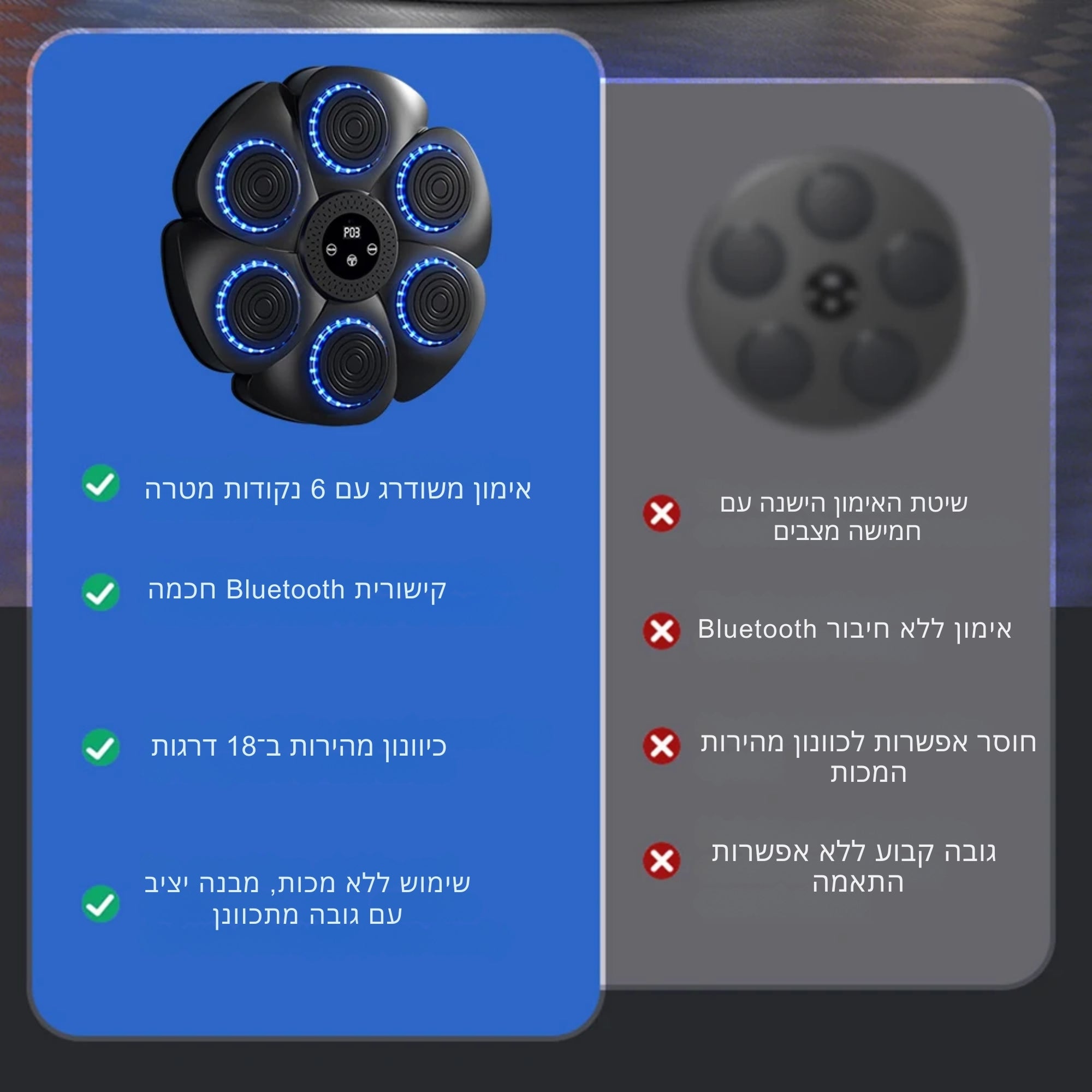 FlexBox Pro – מכונת אגרוף חכמה עם מוזיקה לאימון מבוגרים וילדים