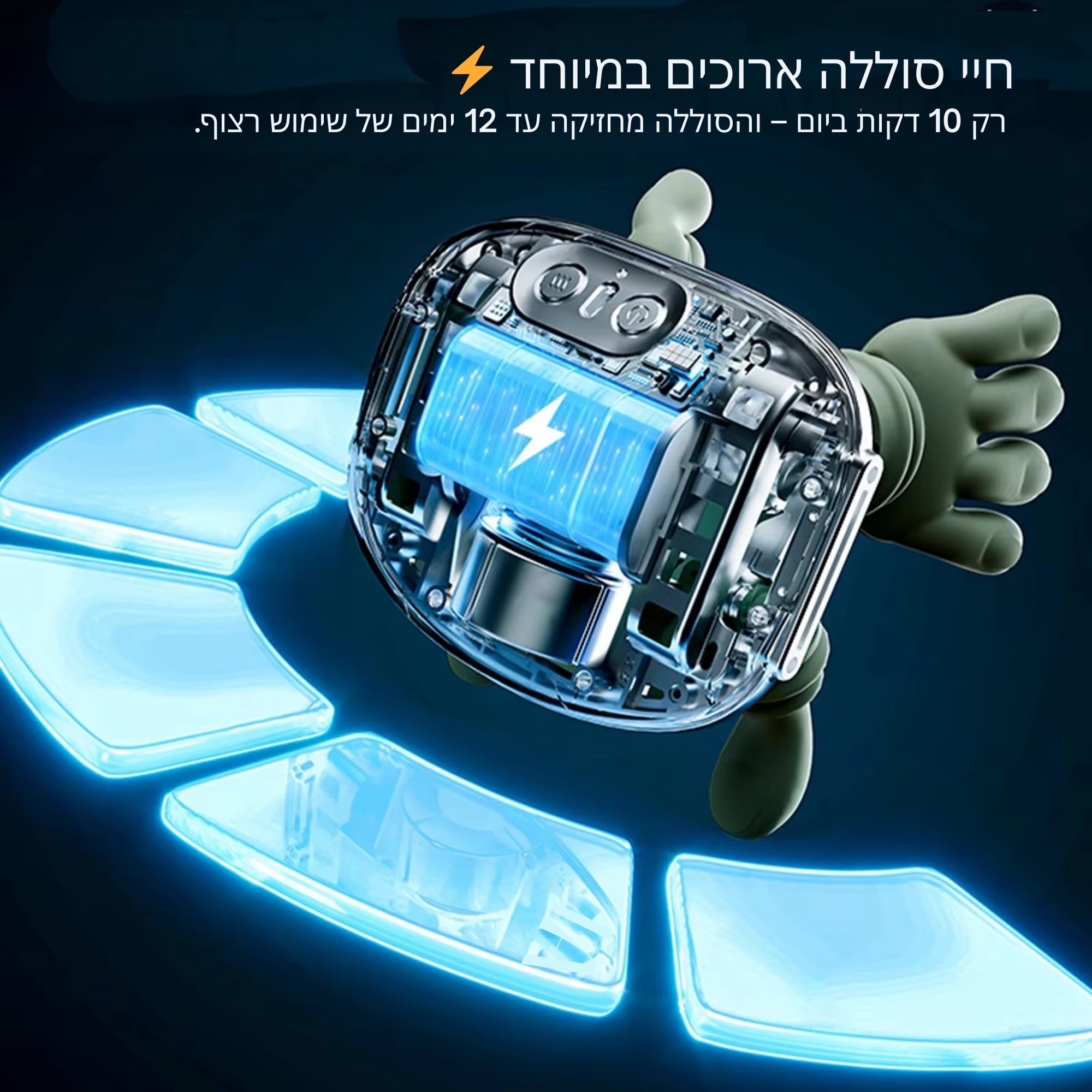 FlexNeck Deep Pro – מסאג'ר עמוק לצוואר, כתפיים וגב עם חימום