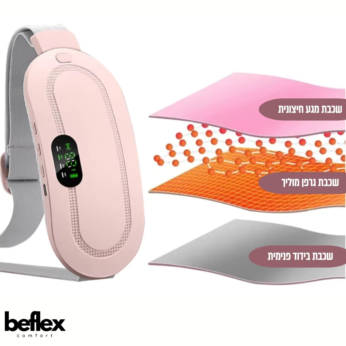 FlexWarm - חגורת עיסוי וחימום לאזור הבטן מבית ביפלקס