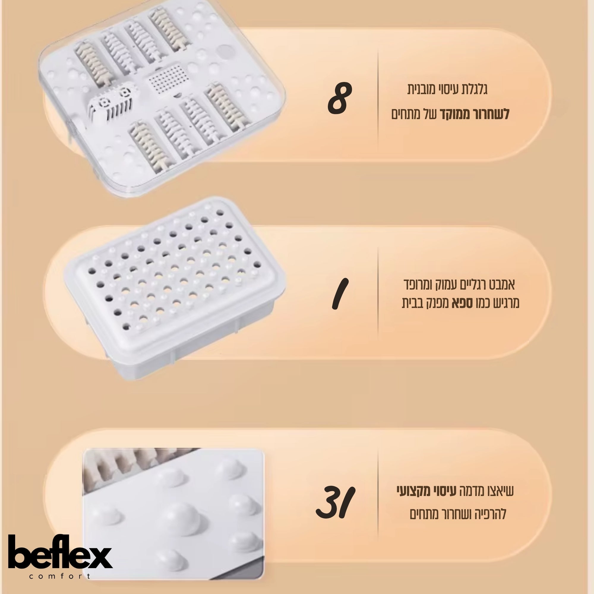 FlexSoothe – מכשיר עיסוי וספא לרגליים בלחיצת כפתור מבית ביפלקס