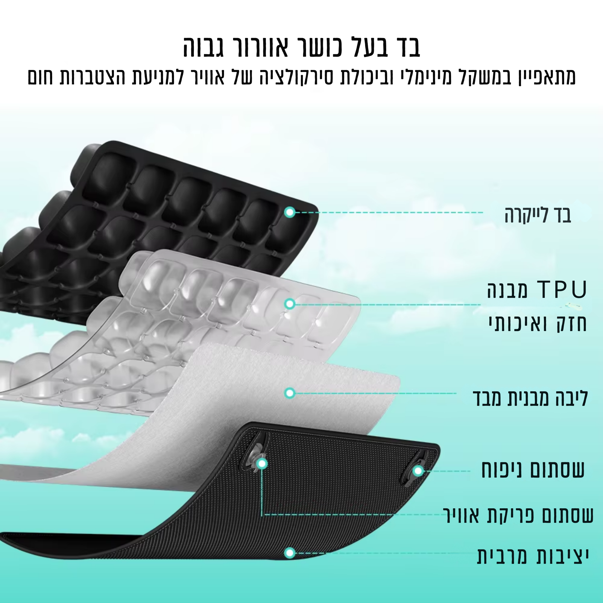 ErgoAir – כרית מושב חכמה לישיבה ממושכת