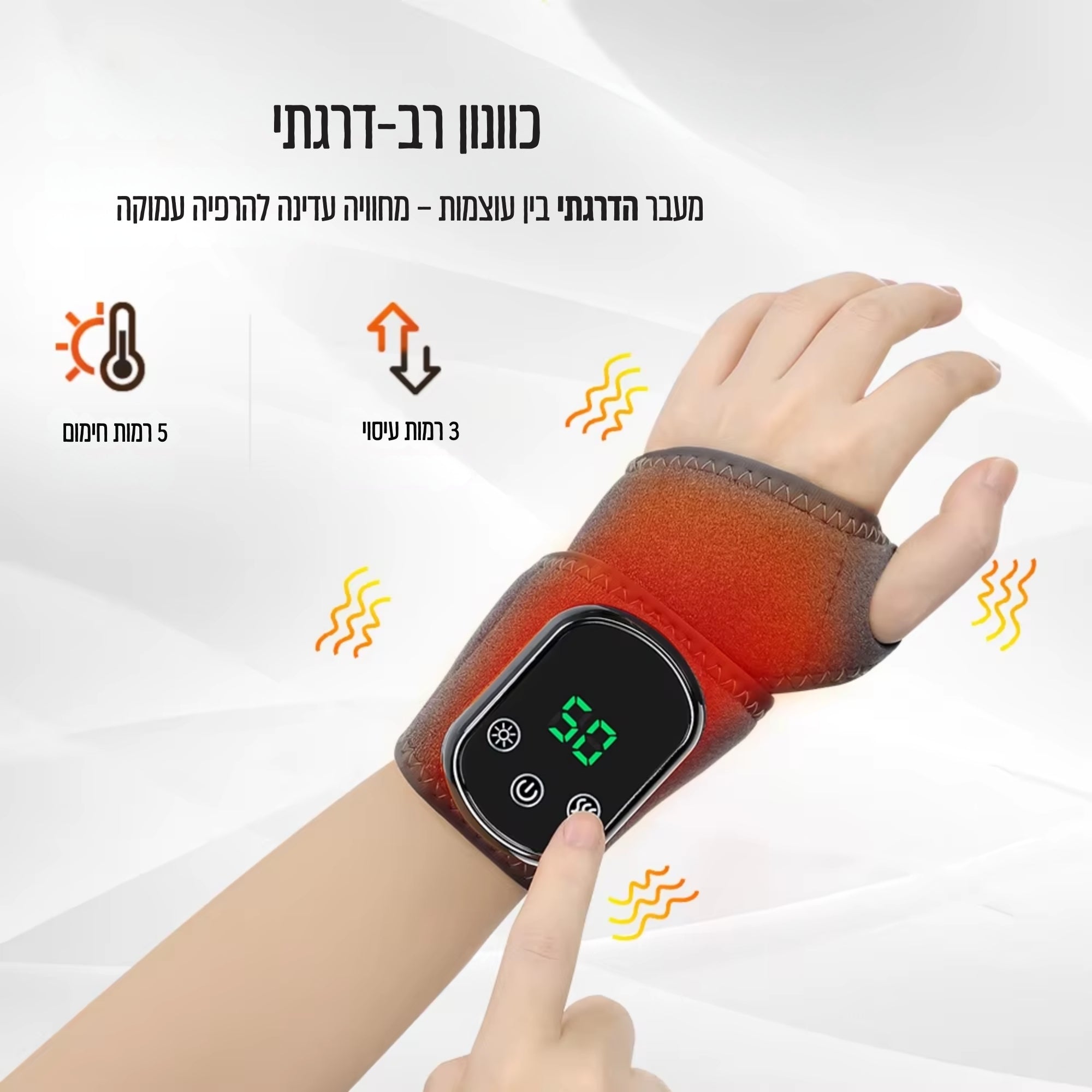 FlexWrist –  עיסוי מקצועי לכף היד מבית ביפלקס