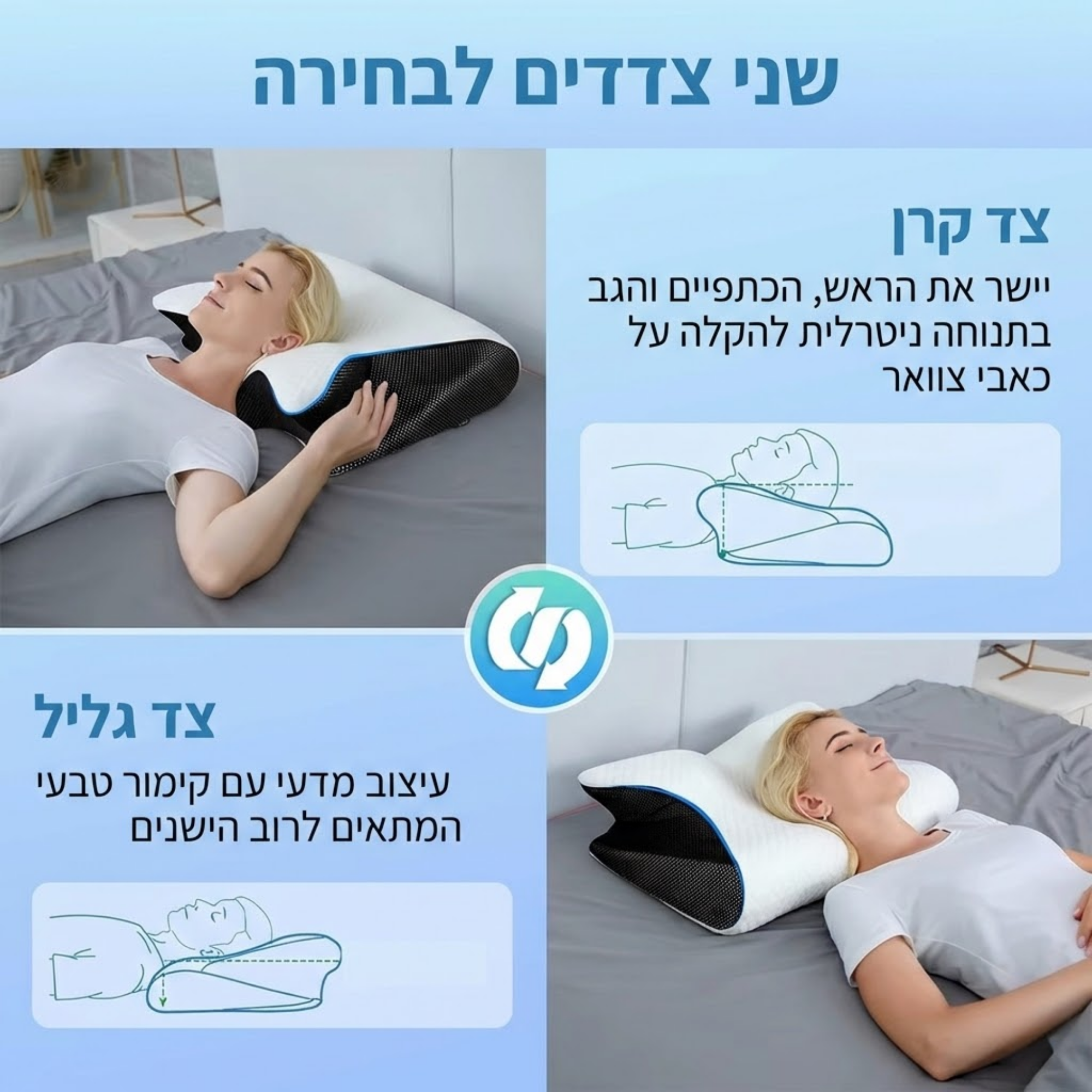 FlexNeck Pro – כרית צוואר ארגונומית
