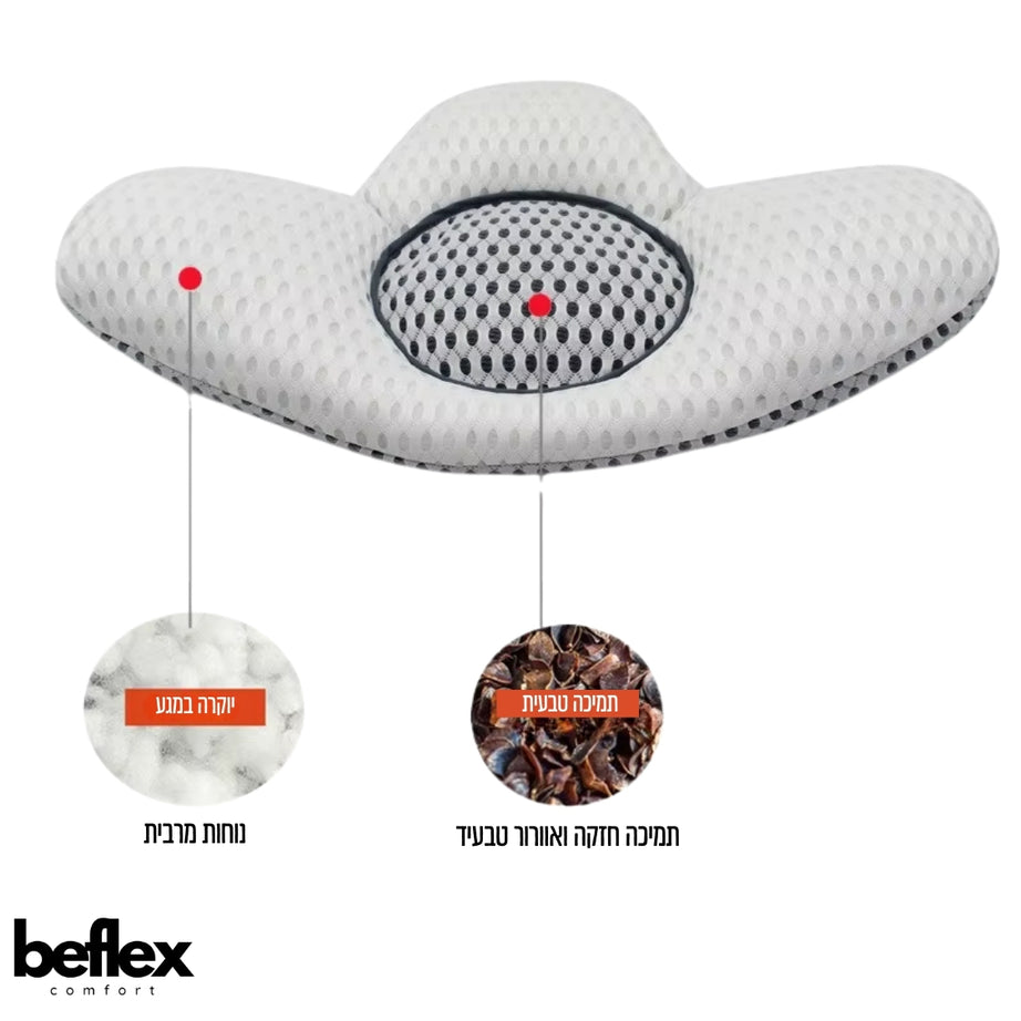 FlexRest – כרית תמיכה לגב מבית ביפלקס