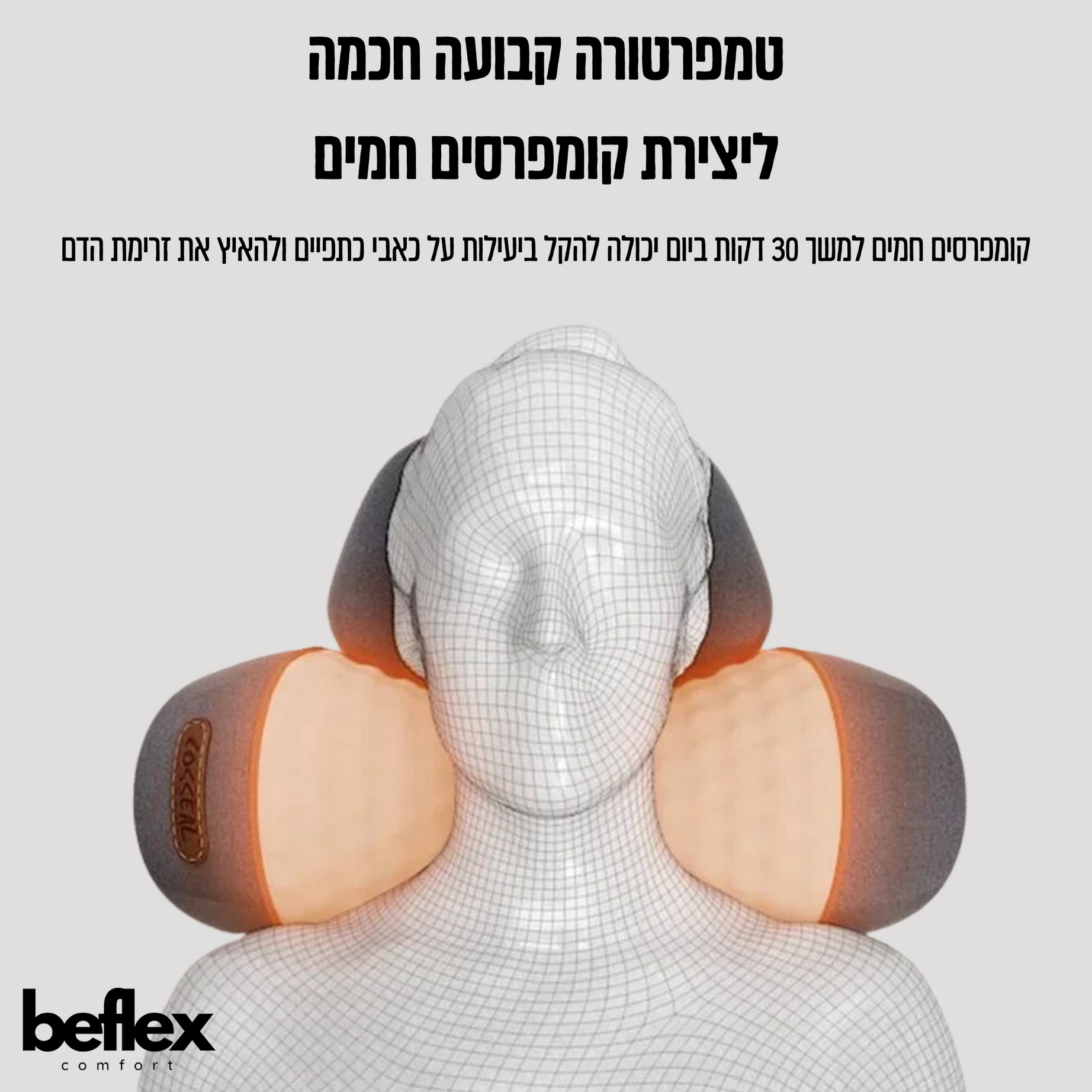 FlexPillow כרית עיסוי מתקדמת עם תמיכה לראש מבית ביפלקס