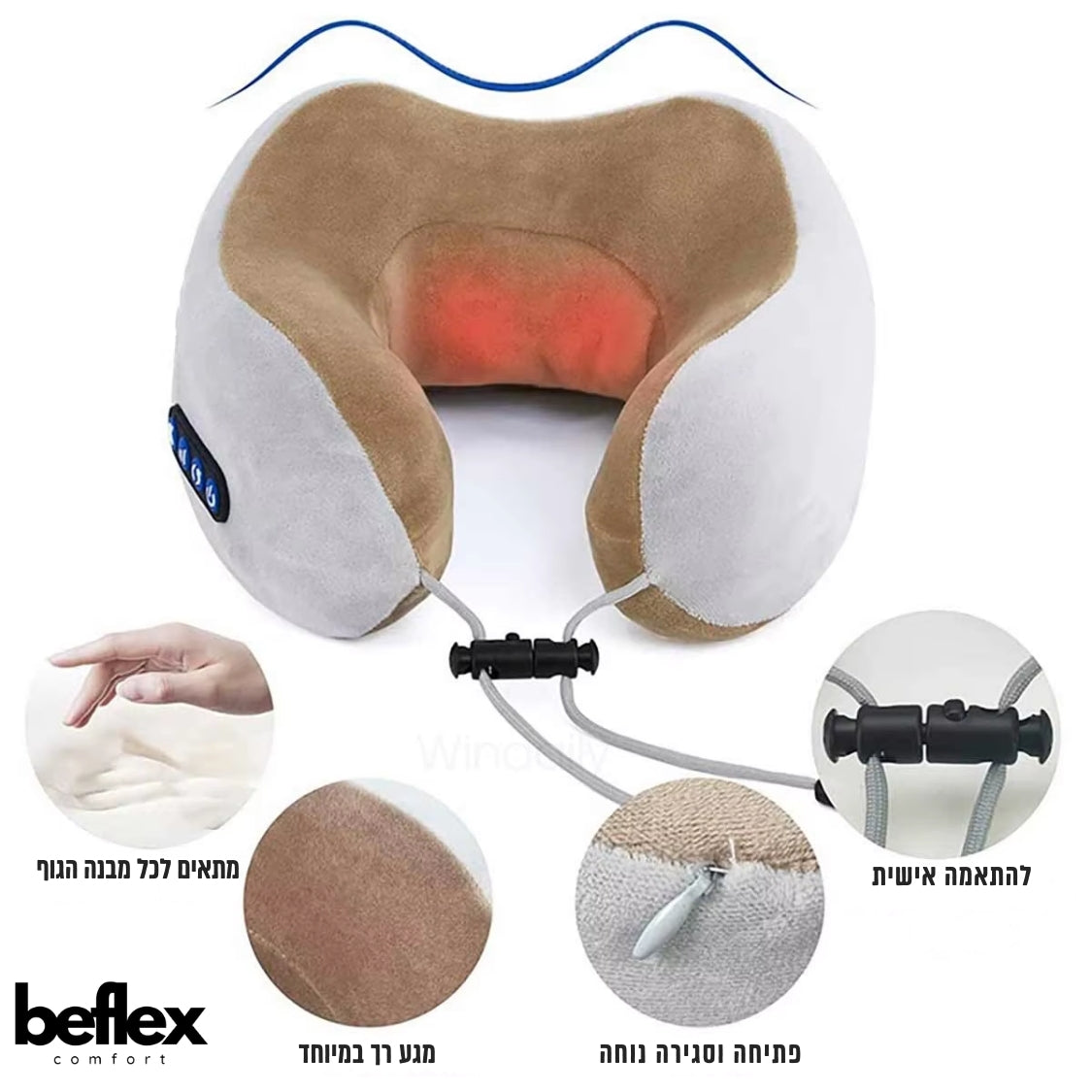FlexNeck כרית עיסוי חכמה לאזור הצוואר והכתפיים מבית ביפלקס