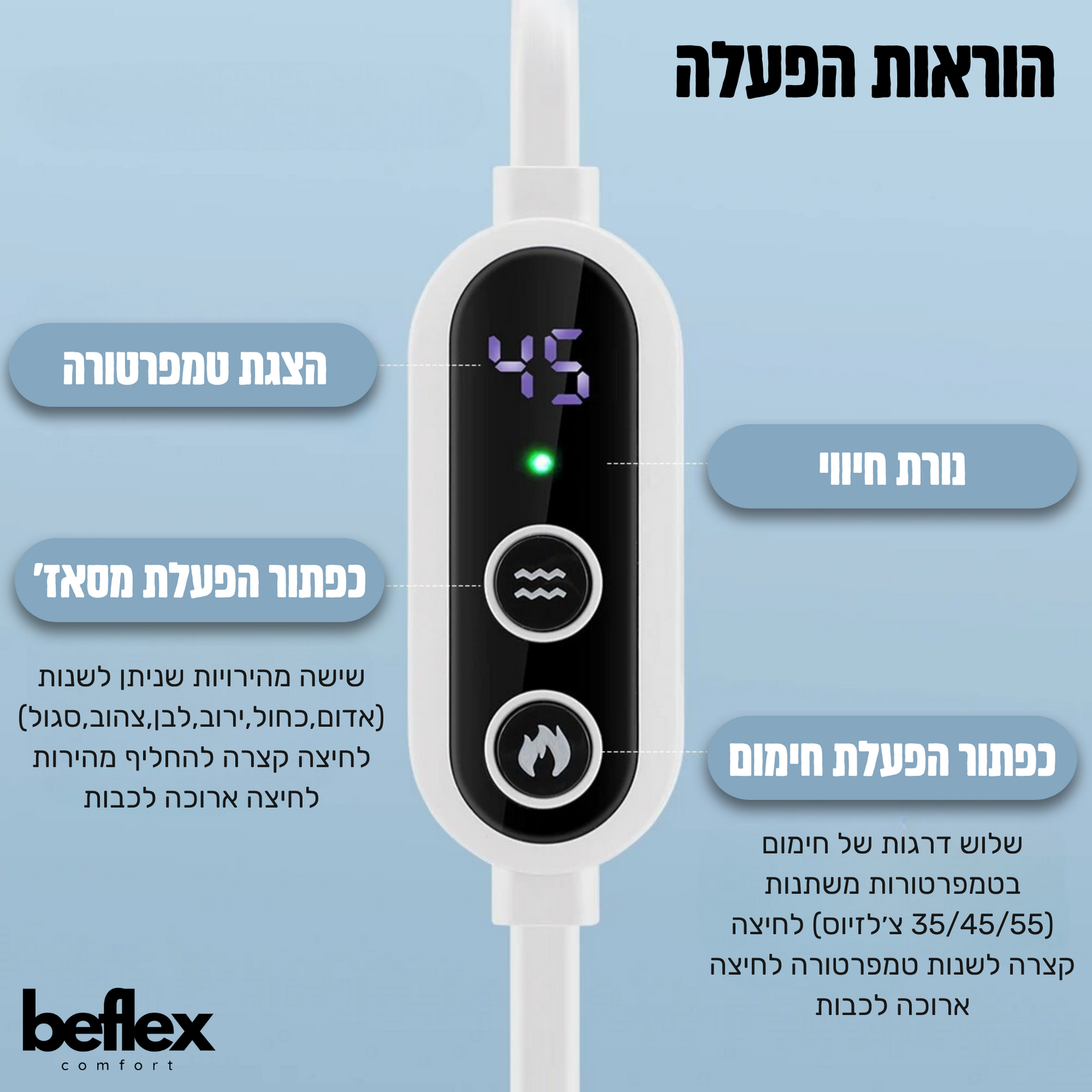 מסכת עיסוי רכה לעיניים מבית ביפלקס - FlexSleep